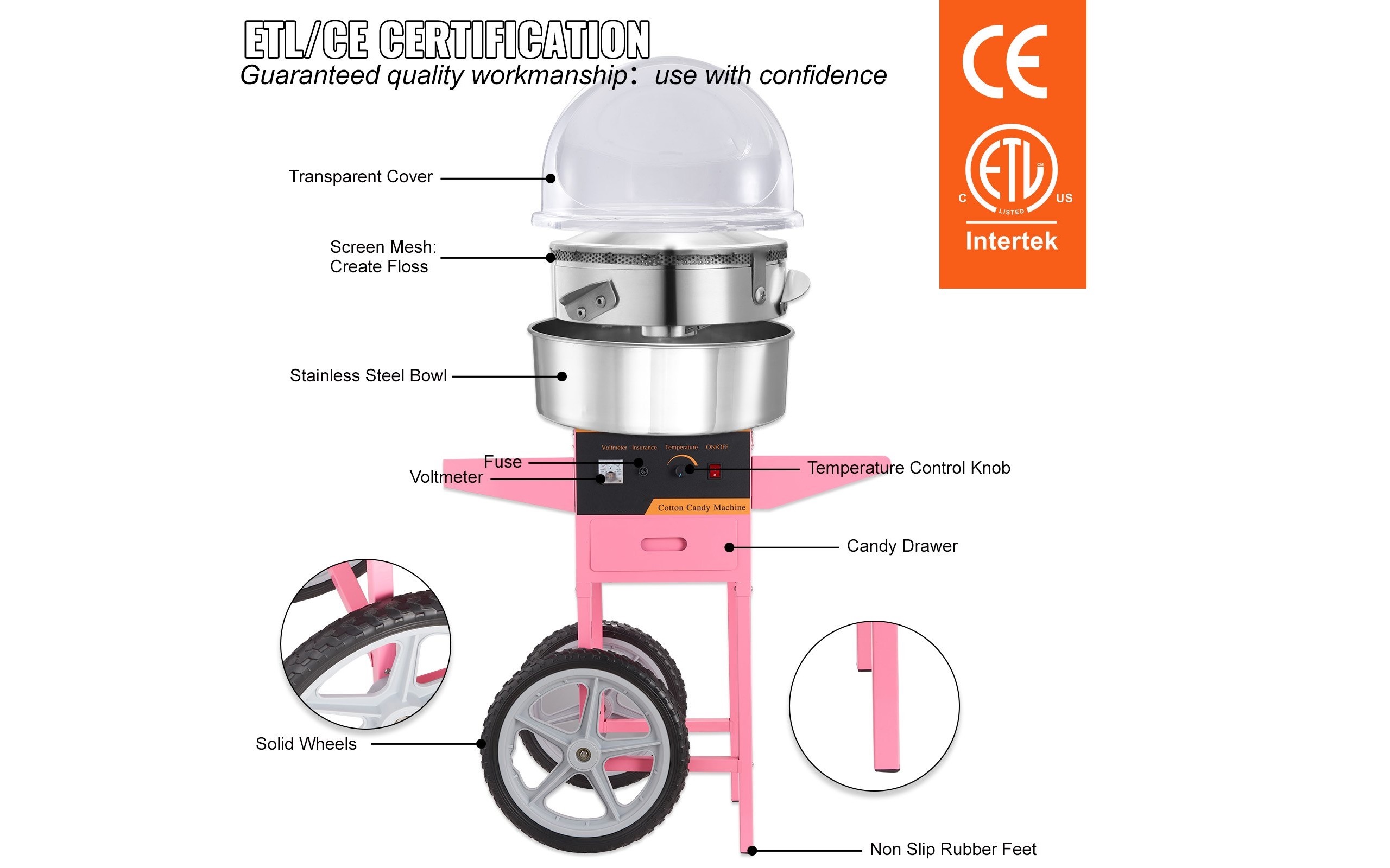 Cotton Candy Machine Party Games rentals Ottawa Ontario and Gatineau Quebec